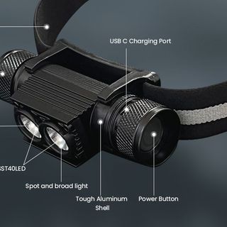 Dual Light Headlight thumbnail 4